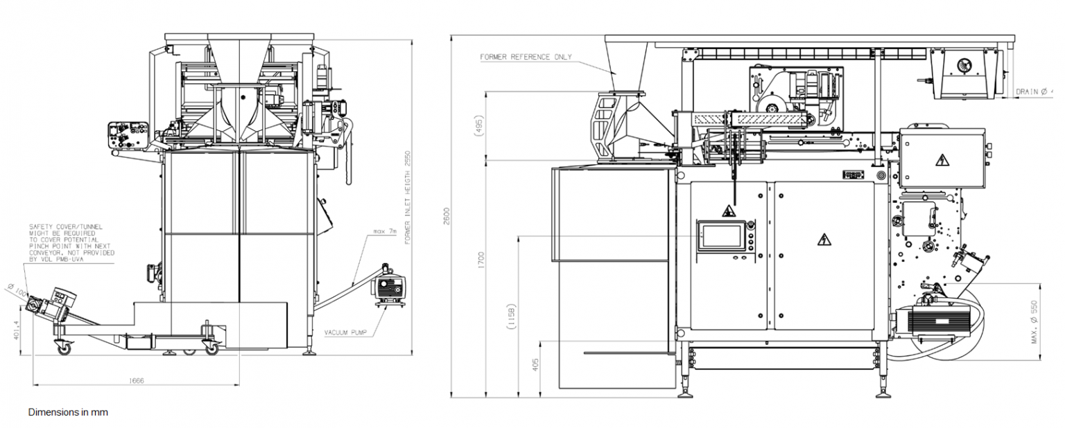 Dimensions