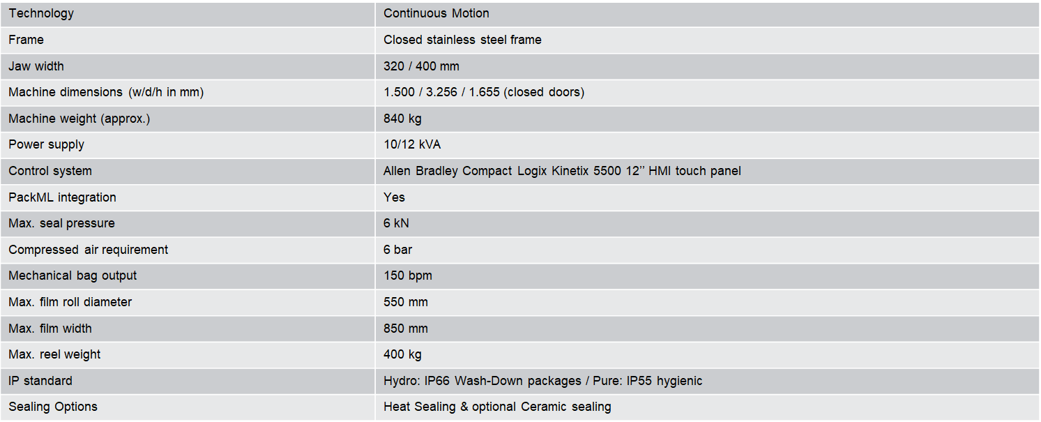 UVA Pure Machine Specifications